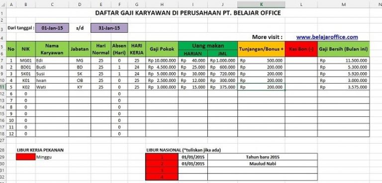 Cara Format Excel Hitung Gaji Pokok Karyawan Dan Uang Makan Harian √